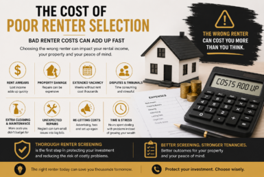 Bad renter costs including rent arrears, property damage, extended vacancy, disputes and additional maintenance expenses.