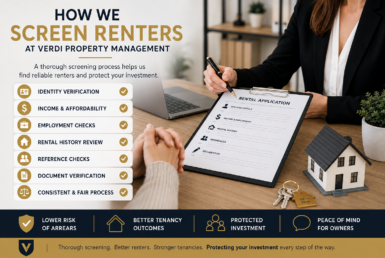 Renter screening process including identity verification, income checks, rental history, references and application assessment.